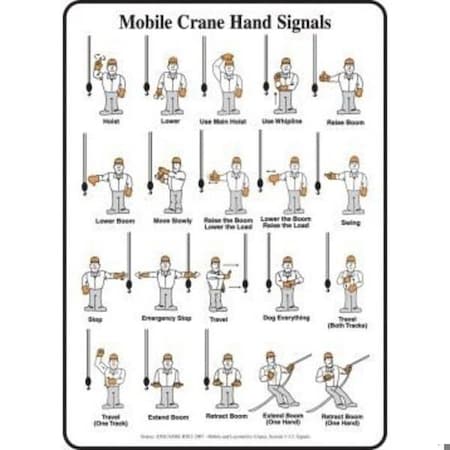 Accuform SAFETY SIGN  MOBILE CRANE HAND MEQM546XT MEQM546XT